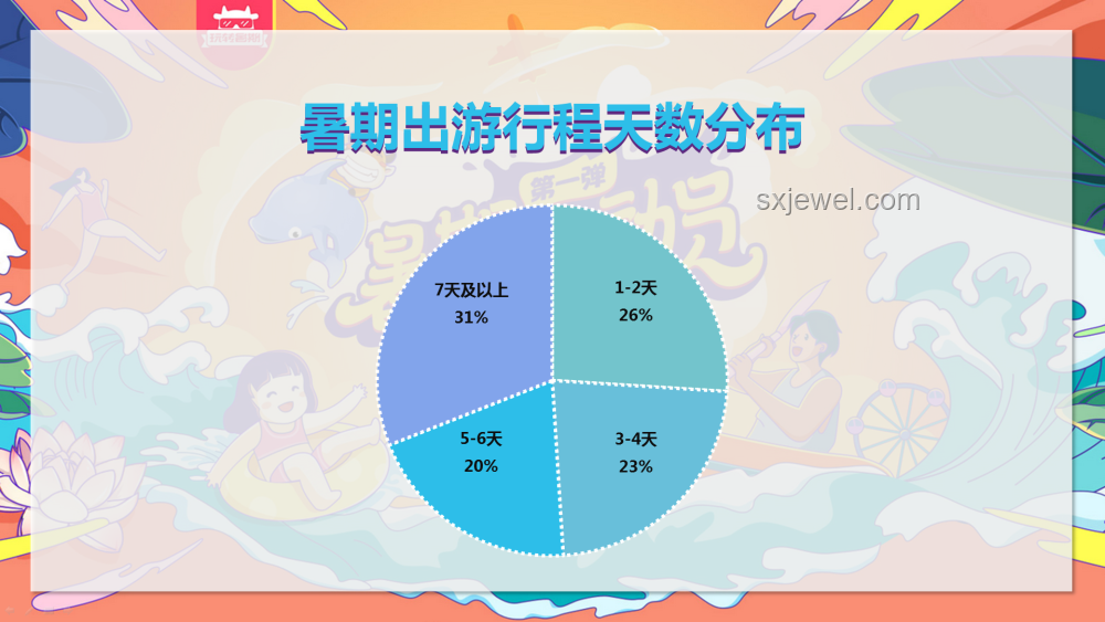 Labubu热潮下的方圆脸时代趋势预测